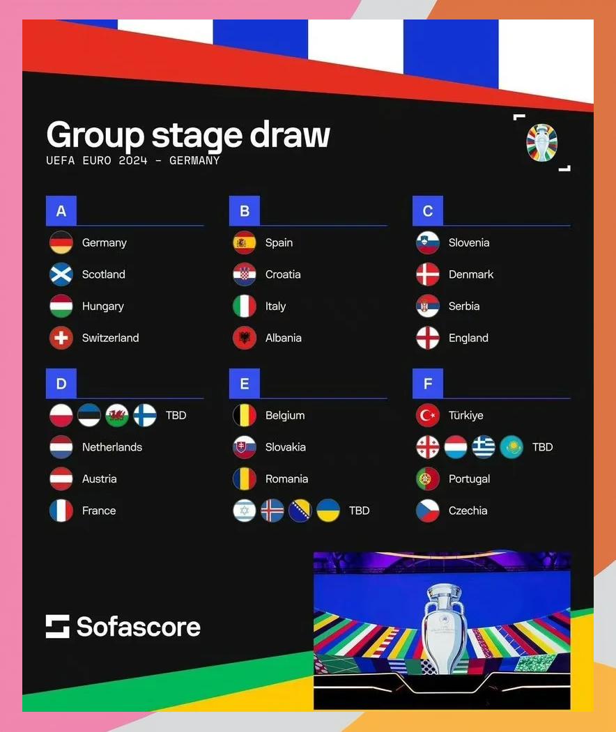 意大利将迎战波兰在欧预赛分组赛