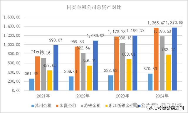 关于讷尔维主场战平强敌，保持稳定状态的信息