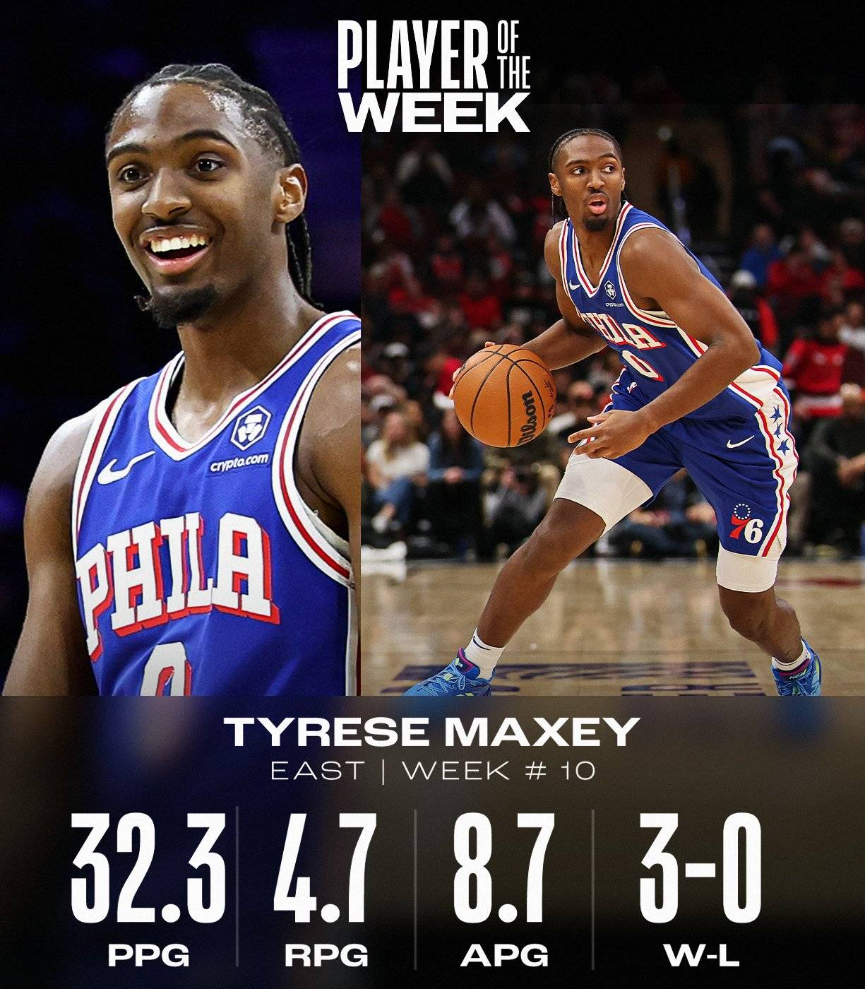 76人狂砍连续三场30+分，引发争议迎来新赛季高光！