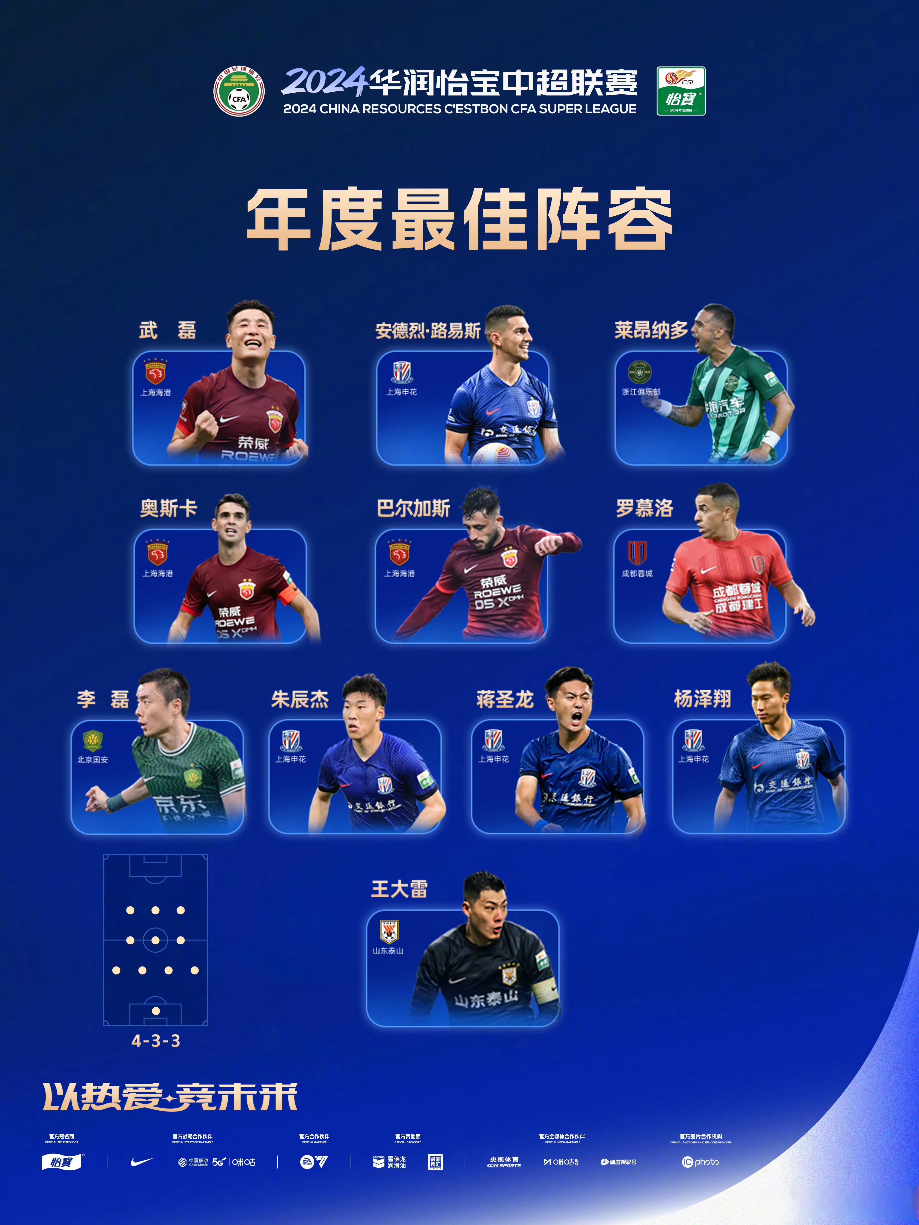 武磊刷新里程碑，切尔西次回合力克密尔沃基雄鹿，晋级概率达78％的简单介绍